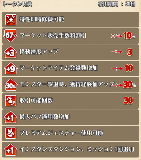 ���������꡼ No.007�Υ���ͥ������ / ��Tree of Savior�פ����������ӥ���9��28���������ȡ� �֥�󥹥������������������ƥ�פʤɤ����Ǥ������