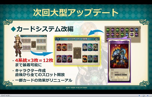 Tree Of Savior 初のオフラインイベント Tos 感謝祭17 1st Anniversary が開催 直近の大型アップデート情報が明らかに Tree Of Savior 初のオフラインイベント Tos 感謝祭17 1st Anniversary が開催 直近の大型アップデート情報が明らかに