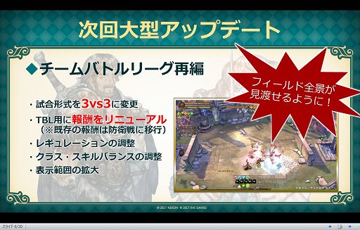 Tree of Savior׽Υե饤󥤥٥ȡToS պ2017 1st Anniversaryפšľ緿åץǡȾ餫