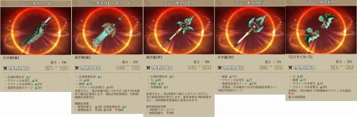 ꡼ No.044 | Tree of Saviorס8饹俷ꥢƥब֥饤ޤ£ʪפȥꥹޥ٥Ȥ»