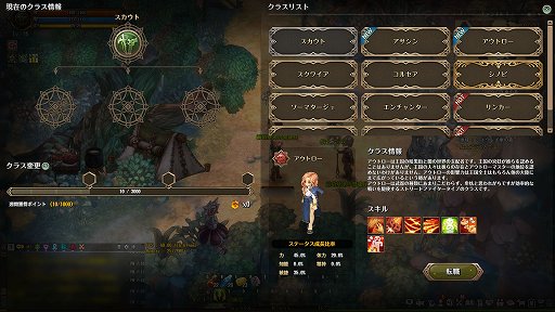 Tree Of Savior はクラスシステムの大改編でさらに手軽なキャラ作成が可能に レベル1から最後の転職を終えるまでは約18時間