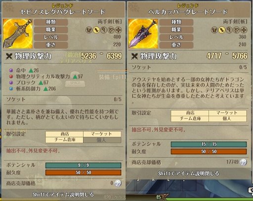 Pr Tree Of Savior に アーチャー スカウト系統の新クラスが登場 最新アップデート Episode11 を紹介