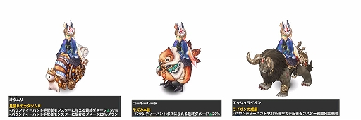 ���������꡼ No.003�Υ���ͥ������ / ��Tree of Savior�ס������饹�ȥ����ɡ���ɤȿ������ƥ�ȥޥ���ȡɤ��ɲä�