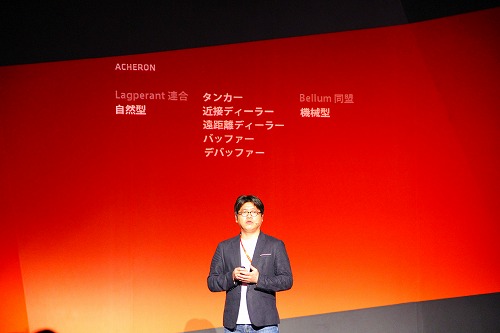 ꡼ No.003 | ˥롼郎ڤMMORPGACHERONסץ쥤ǤJinn򾤴¿Υ󥹥Ʊ廊 