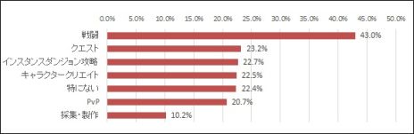 ꡼ No.010Υͥ / ECHO OF SOULסCBTΥ󥱡ȷ̤ˡ77ۿΥ˥ȤǥӥϤޤǤʤɤȯɽͽ