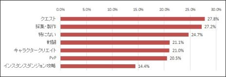 ꡼ No.011Υͥ / ECHO OF SOULסCBTΥ󥱡ȷ̤ˡ77ۿΥ˥ȤǥӥϤޤǤʤɤȯɽͽ