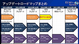 ꡼ No.021 | ˭٤ʥƥĤڤMMORPGECHO OF SOULפΥץ¥ƥȤ716˥ȡ饹˥奢Хо