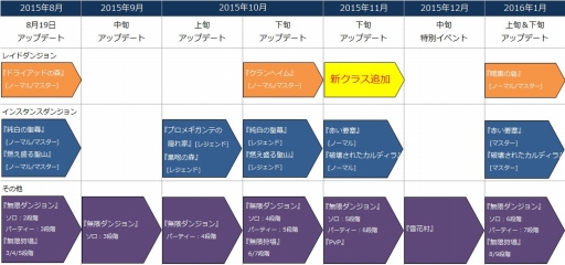 ꡼ No.018 | EOSס󥭥ڡ󤬥ȡС٥Ȥ»ͽ