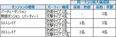 ꡼ No.019 | EOSס󥭥ڡ󤬥ȡС٥Ȥ»ͽ