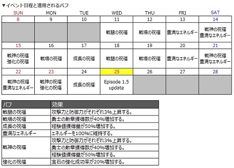 ꡼ No.013Υͥ / ECHO OF SOUL׿饹֥åפκǿ󤬸ǰ٥Ȥ1111˳