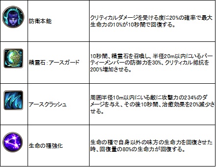 ꡼ No.023Υͥ / ޤޤʿȿоǤ꿼ECHO OF SOULס525ΡEpisode 2.0ˤνʥץåץǡȤҲ