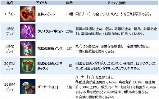 ꡼ No.009 | ECHO OF SOULסץ쥤֤˱ŵ館ͥåȥեڡ