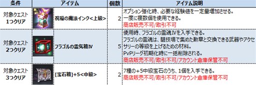 ꡼ No.002Υͥ / ECHO OF SOULס󥸥άڡ򳫺