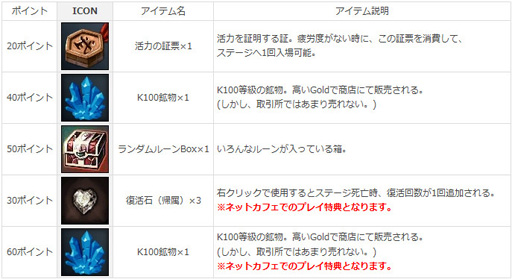 ���������꡼ No.011�Υ���ͥ������ / ����ޤǤȰ㤦������λȤ��������ˤʤ롩 ��KRITIKA�פ��о줹��PvP����ƥ�ġ֥ե�å��ޥå�����ԥץ쥤��ݡ���