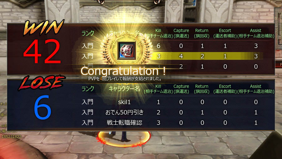 ꡼ No.005 | KRITIKAסPVPӥ100ǰڡ»