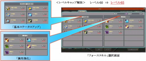 画像ギャラリー No.001のサムネイル画像 / 「KRITIKA」アップデート「CORDIS」を29日に実施。新エリアとレベル上限を開放