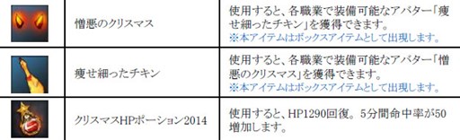 画像集#012のサムネイル/「KRITIKA」アップデート「魔宮の門」本日実施。年末年始イベントの情報も