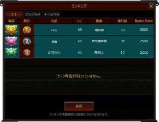 画像ギャラリー No.013のサムネイル画像 / 「KRITIKA」アップデート「DUELISTS」を2月25日に実装。闘技場・改や釣りを追加