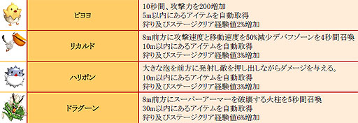 ꡼ No.015Υͥ / KRITIKAץåץǡȡǤεͤηפ»ܡǹ٤Υơ2ڥåȥƥɲ