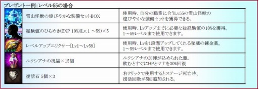 画像ギャラリー No.014のサムネイル画像 / 「KRITIKA」鎌術士と魔法少女の2次職に「覚醒」を追加。疲労度無制限イベントを実施
