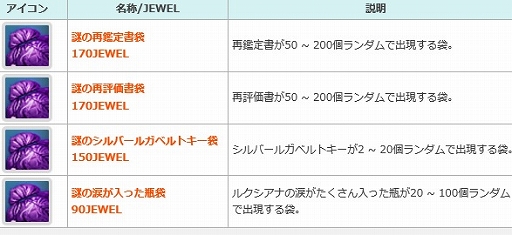 画像ギャラリー No.007のサムネイル画像 / 「KRITIKA」ALL-Mでのサービスが開始。アイテム追加やイベント実施も