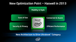 ꡼ No.002 | 2013ǯΡHaswellפϡ礭žUltrabookǡPCκפIntelHaswellǲ⤿餹Τ