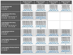 ꡼ No.006 | 2013ǯΡHaswellפϡ礭žUltrabookǡPCκפIntelHaswellǲ⤿餹Τ