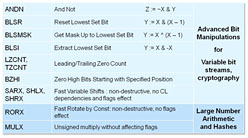 ꡼ No.007 | 2013ǯΡHaswellפϡ礭žUltrabookǡPCκפIntelHaswellǲ⤿餹Τ