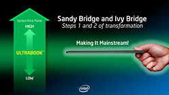 ꡼ No.011 | 2013ǯΡHaswellפϡ礭žUltrabookǡPCκפIntelHaswellǲ⤿餹Τ
