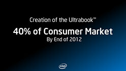 ꡼ No.012 | 2013ǯΡHaswellפϡ礭žUltrabookǡPCκפIntelHaswellǲ⤿餹Τ