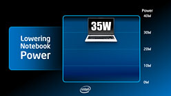 ꡼ No.014 | 2013ǯΡHaswellפϡ礭žUltrabookǡPCκפIntelHaswellǲ⤿餹Τ