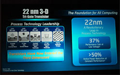 ꡼ No.018 | 2013ǯΡHaswellפϡ礭žUltrabookǡPCκפIntelHaswellǲ⤿餹Τ