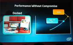 ꡼ No.027 | 2013ǯΡHaswellפϡ礭žUltrabookǡPCκפIntelHaswellǲ⤿餹Τ