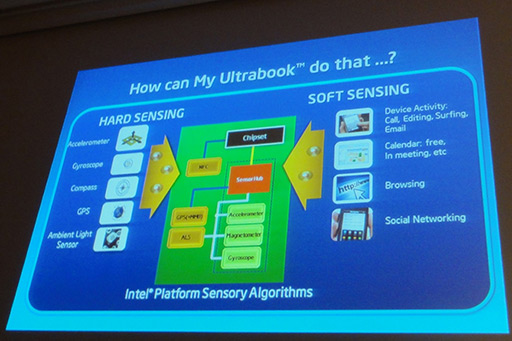 画像ギャラリー No.008のサムネイル画像 / インテル,ソフトウェア開発者向に大規模イベントを開催。次世代Ultrabookは各種センサーを備え,Windows 8での利用が前提に