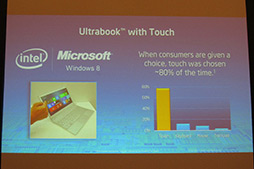 ꡼ No.004 | IDF 2012ĴֱݡȡHaswellǡPCκȯפܻؤIntelϤޤޤʥǥ