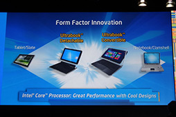 ꡼ No.010 | IDF 2012ĴֱݡȡHaswellǡPCκȯפܻؤIntelϤޤޤʥǥ