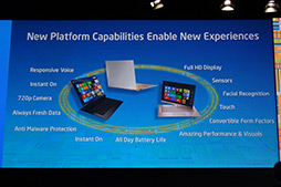 ꡼ No.011 | IDF 2012ĴֱݡȡHaswellǡPCκȯפܻؤIntelϤޤޤʥǥ