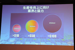 画像ギャラリー No.011のサムネイル画像 / 「日本から世界に発信していく」。2013年のインテル年頭会見レポート