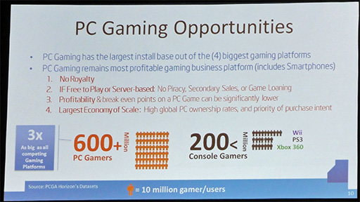 ꡼ No.004Υͥ / GDC 2013ϼCPUHaswellUltrabookϡ⥲बդˤʤ롩 IntelƳĥ