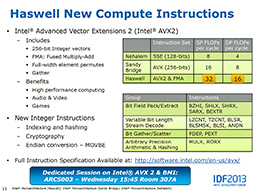 画像ギャラリー No.019のサムネイル画像 / 「Haswell」って何だ? 第4世代Coreプロセッサが採用するアーキテクチャのポイントを一気に押さえよう
