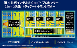 画像集#028のサムネイル/「Core i7-4770K」＆「Core i5-4670K」レビュー。デスクトップPC向けHaswellはゲームで速いのか