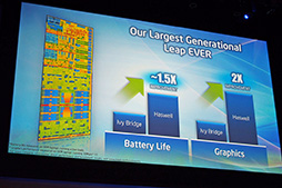 ꡼ No.005Υͥ / COMPUTEXHaswellμUltrabook2-in-1ǥХBay TrailȤϤɤʬ롩 IntelĴֱݡ