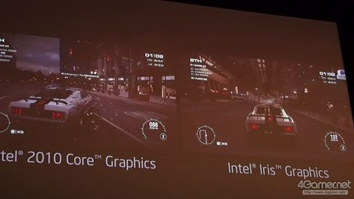 Intel Iris Graphics2010ǯ緿GPUǽ