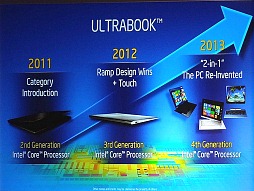 ꡼ No.005Υͥ / COMPUTEX4CoreץåGPUǽǥХ륲ĶѲIntelݡ