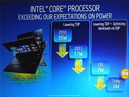 ꡼ No.006Υͥ / COMPUTEX4CoreץåGPUǽǥХ륲ĶѲIntelݡ