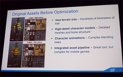 ������#009�Υ���ͥ���/��GDC 2014�ϥ����೫ȯ�Ԥμ����ߤ�����Intel�����緿����ե��å�����ǽ����ǽ������Ф���Ŭ�����å�����»�