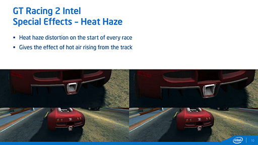 ������#013�Υ���ͥ���/��GDC 2014�ϥ����೫ȯ�Ԥμ����ߤ�����Intel�����緿����ե��å�����ǽ����ǽ������Ф���Ŭ�����å�����»�