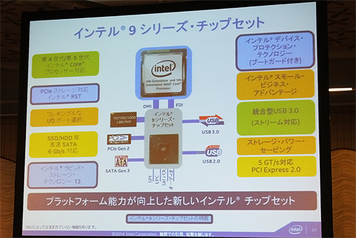 画像集#004のサムネイル/Intel,PCゲーマーや上級者向けの新サービス「Intel Club Extreme」を発表。日本向けに独自のゲーム内特典も用意