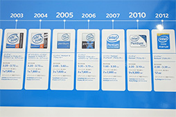 ������#008�Υ���ͥ���/Intel�����ո��ǡ�Core i7-4790K��ȯ�䥤�٥�Ȥ򳫺š�ASUS��4K�վ��䥭��Υ�Υǥ������㤬�����륹����ץ�꡼��»�