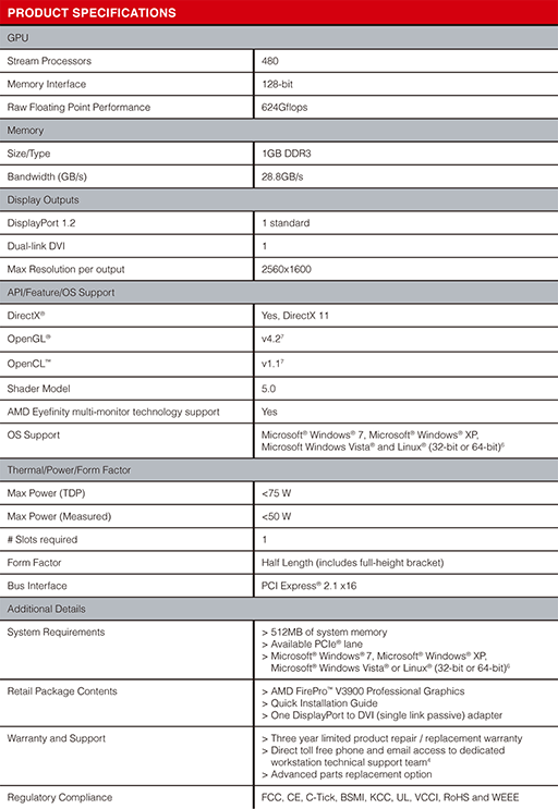 画像ギャラリー No.002のサムネイル画像 / AMD,ワークステーション向けFire Proのエントリーモデル「V3900」発表